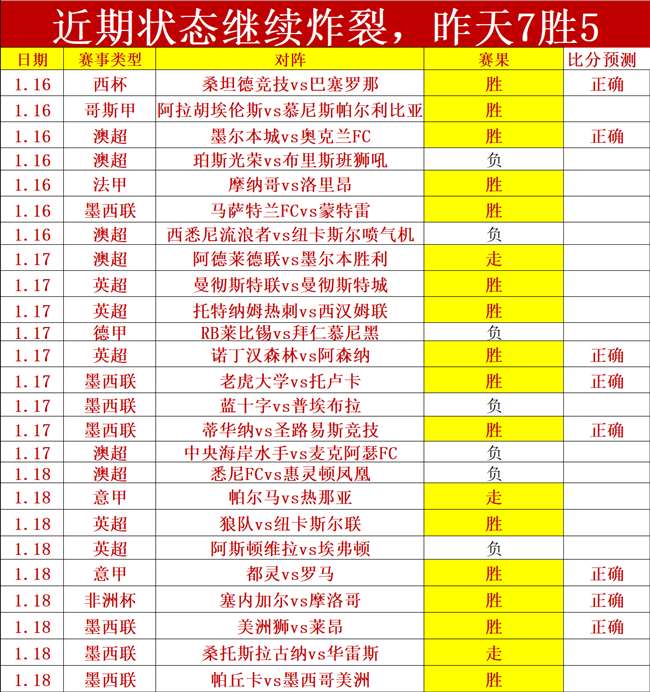 费兰社交平,台庆胜利放,梅开二度双,英皇娱乐官网,英皇娱乐官网入口,英皇娱乐网站,英皇娱乐,英皇娱乐登录入口