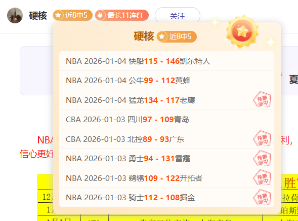 湖人队有意,签下,岁霍华德,英皇娱乐官网,英皇娱乐官网入口,英皇娱乐网站,英皇娱乐,英皇娱乐登录入口