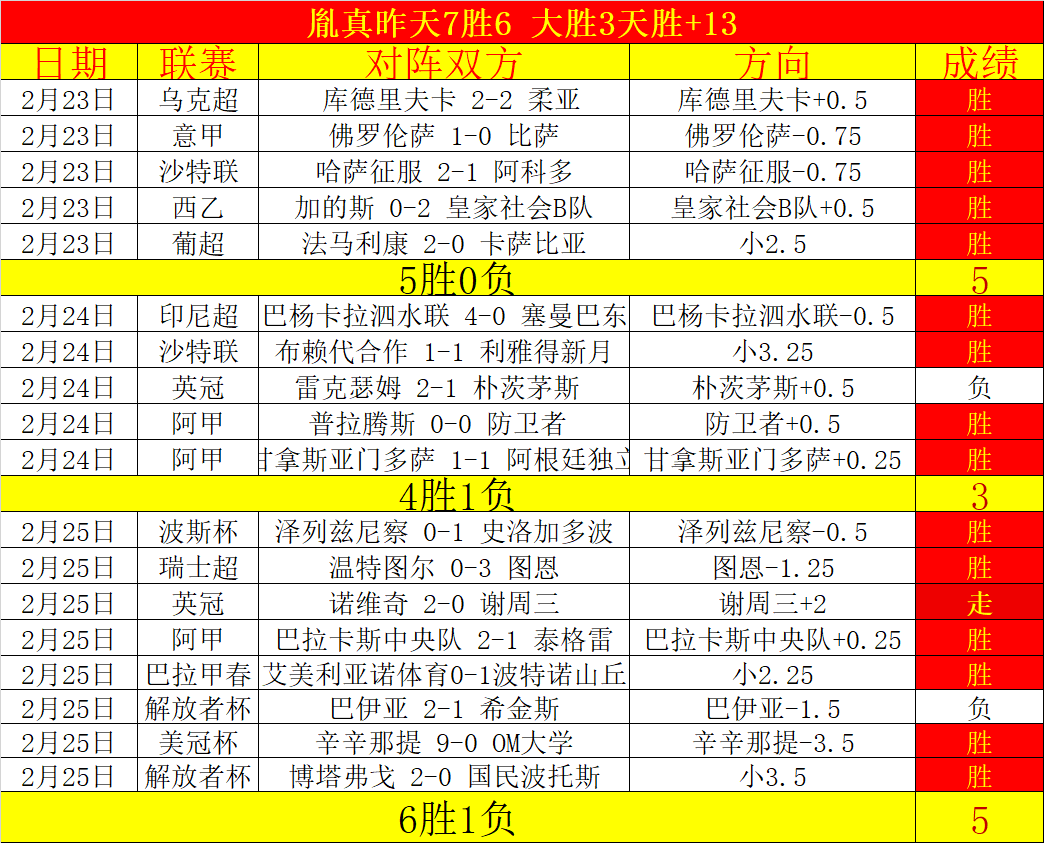 伊普斯威奇,打破英超寂,斯莫迪奇首,英皇娱乐官网,英皇娱乐官网入口,英皇娱乐网站,英皇娱乐,英皇娱乐登录入口