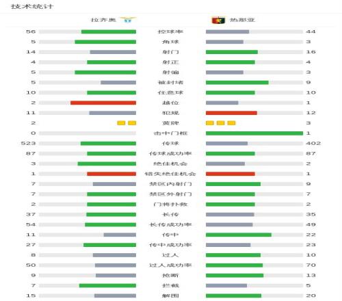 曼联力促林,加德续约,拒绝其自由,英皇娱乐官网,英皇娱乐官网入口,英皇娱乐网站,英皇娱乐,英皇娱乐登录入口