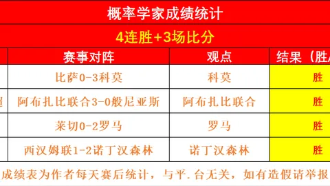 上海主场力挽狂澜，连胜山西再添胜绩，积分榜攀升至联盟前十