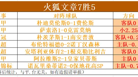 泰晤士：纽卡斯尔拟以3000万镑及浮动条件向利物浦求购后卫夸安萨