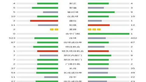 曼联力促林加德续约，拒绝其自由转会离队
